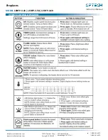 Preview for 7 page of Ortech LEDFP-3-43 Manual