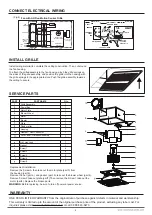 Предварительный просмотр 4 страницы Ortech OD22025 Manual