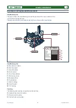 Preview for 8 page of ORTECO IIa Series Use And Maintenance Manual