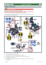 Preview for 14 page of ORTECO IIa Series Use And Maintenance Manual