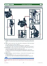 Preview for 19 page of ORTECO IIa Series Use And Maintenance Manual