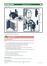 Preview for 47 page of ORTECO IIa Series Use And Maintenance Manual