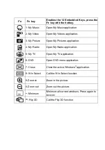 Preview for 7 page of Ortek PKB-1720 User Manual