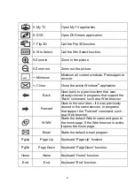 Preview for 7 page of Ortek PKB-1760 User Manual