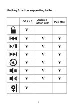 Preview for 11 page of Ortek WKB-2300 User Manual