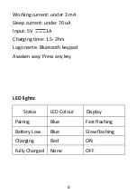 Предварительный просмотр 7 страницы Ortek WKP-3170M User Manual