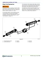 Предварительный просмотр 42 страницы Orthman 125-087-02-EN-OM Operator'S Manual