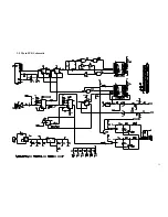 Предварительный просмотр 21 страницы Ortho-Clinical Diagnostics MTS Centrifuge 5150-60 Service Manual