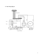 Предварительный просмотр 23 страницы Ortho-Clinical Diagnostics MTS Centrifuge 5150-60 Service Manual