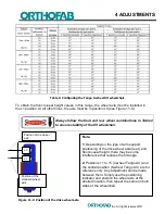 Preview for 30 page of Orthofab tango AC 6 User Manual