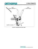 Preview for 50 page of Orthofab tango AC 6 User Manual