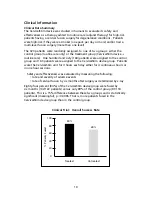 Предварительный просмотр 13 страницы Orthofix Cervical-Stim 5505 Instruction Manual