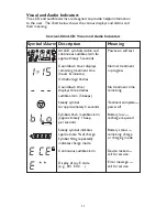 Preview for 15 page of Orthofix Cervical-Stim Patient Manual