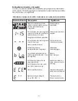 Preview for 33 page of Orthofix Cervical-Stim Patient Manual