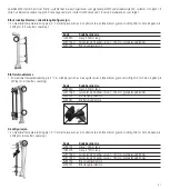 Предварительный просмотр 31 страницы Orthofix PREFIX 2 Manual