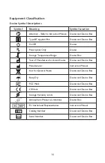 Предварительный просмотр 19 страницы Orthofix SPINAL STIM 5212CE Instruction Manual