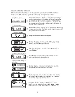 Preview for 9 page of Orthofix SS-5212 Instruction Manual