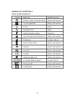 Предварительный просмотр 19 страницы Orthofix SS-5212 Instruction Manual