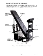 Preview for 43 page of Orthopedic Systems Jackson Spinal Table System User Manual