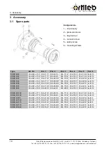 Preview for 10 page of ORTILEB KSFB 26/100 Technical Documentation Manual