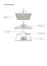 Предварительный просмотр 2 страницы ORTOLED QB-150W Instruction Manual