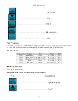 Preview for 22 page of Orton AF4X User Manual