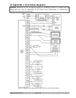 Предварительный просмотр 8 страницы Ortus Lind-EM Operating Manual