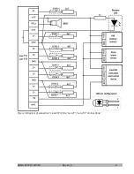 Предварительный просмотр 9 страницы Ortus Lind-EM Operating Manual