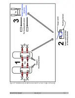 Preview for 32 page of Ortus LUN-7T Installation Manual