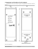 Предварительный просмотр 4 страницы Ortus Lun-9C Operation Manual