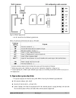 Предварительный просмотр 5 страницы Ortus Lun-9C Operation Manual