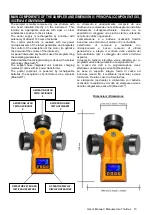 Предварительный просмотр 13 страницы orum Duo User Manual