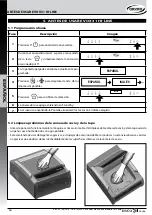 Предварительный просмотр 146 страницы Orved Evox 31 Hi-Line Operating And Service Manual