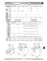 Предварительный просмотр 9 страницы Orved MULTIPLE 315VM P4 Operating And Service Manual