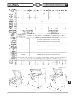 Предварительный просмотр 77 страницы Orved MULTIPLE 315VM P4 Operating And Service Manual