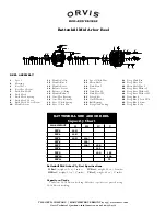 Предварительный просмотр 2 страницы ORVIS Battenkill Mid Arbor Quick Start Manual