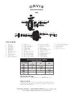 Предварительный просмотр 2 страницы ORVIS CFO Quick Start Manual