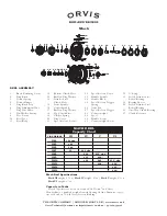 Preview for 2 page of ORVIS Mach Quick Start Manual