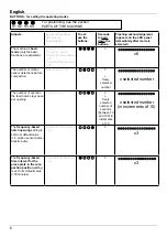 Preview for 20 page of Orwak 490 1040-00 Original Operating Instructions