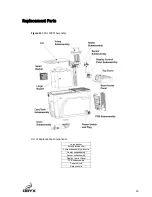 Preview for 19 page of Oryx solutions SCA 1200ht User Manual