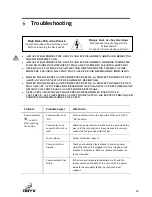 Preview for 20 page of Oryx solutions SCA 1200ht User Manual