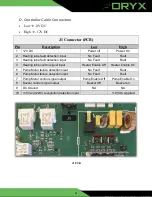 Предварительный просмотр 48 страницы Oryx SCA1200ht Repair Manual