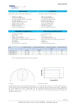 Preview for 2 page of OSA Opto OLM-034 Air Series Manual