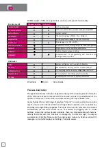 Preview for 10 page of OSAI OPENcontrol Technical Overview