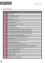 Preview for 28 page of OSAI OPENcontrol Technical Overview