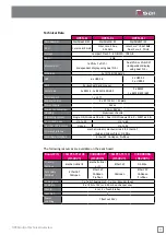 Preview for 39 page of OSAI OPENcontrol Technical Overview