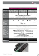 Preview for 51 page of OSAI OPENcontrol Technical Overview