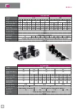 Preview for 52 page of OSAI OPENcontrol Technical Overview