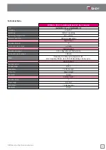 Preview for 59 page of OSAI OPENcontrol Technical Overview