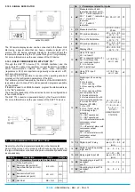 Предварительный просмотр 13 страницы Osaka B4U User Manual